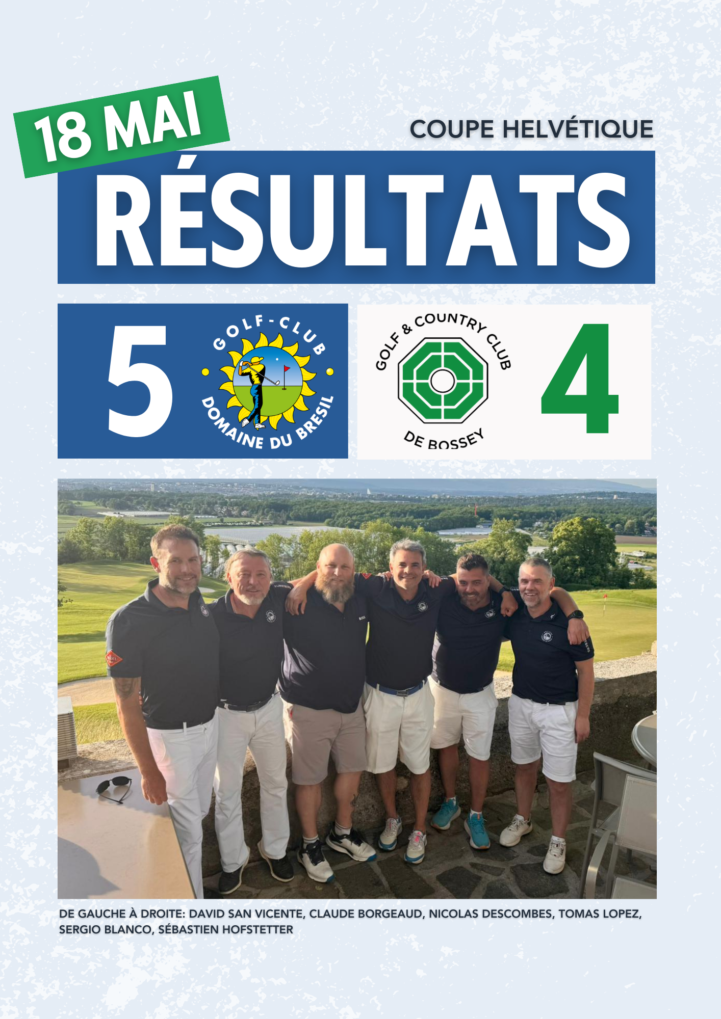 Résultats - Rencontre Coupe Helvétique